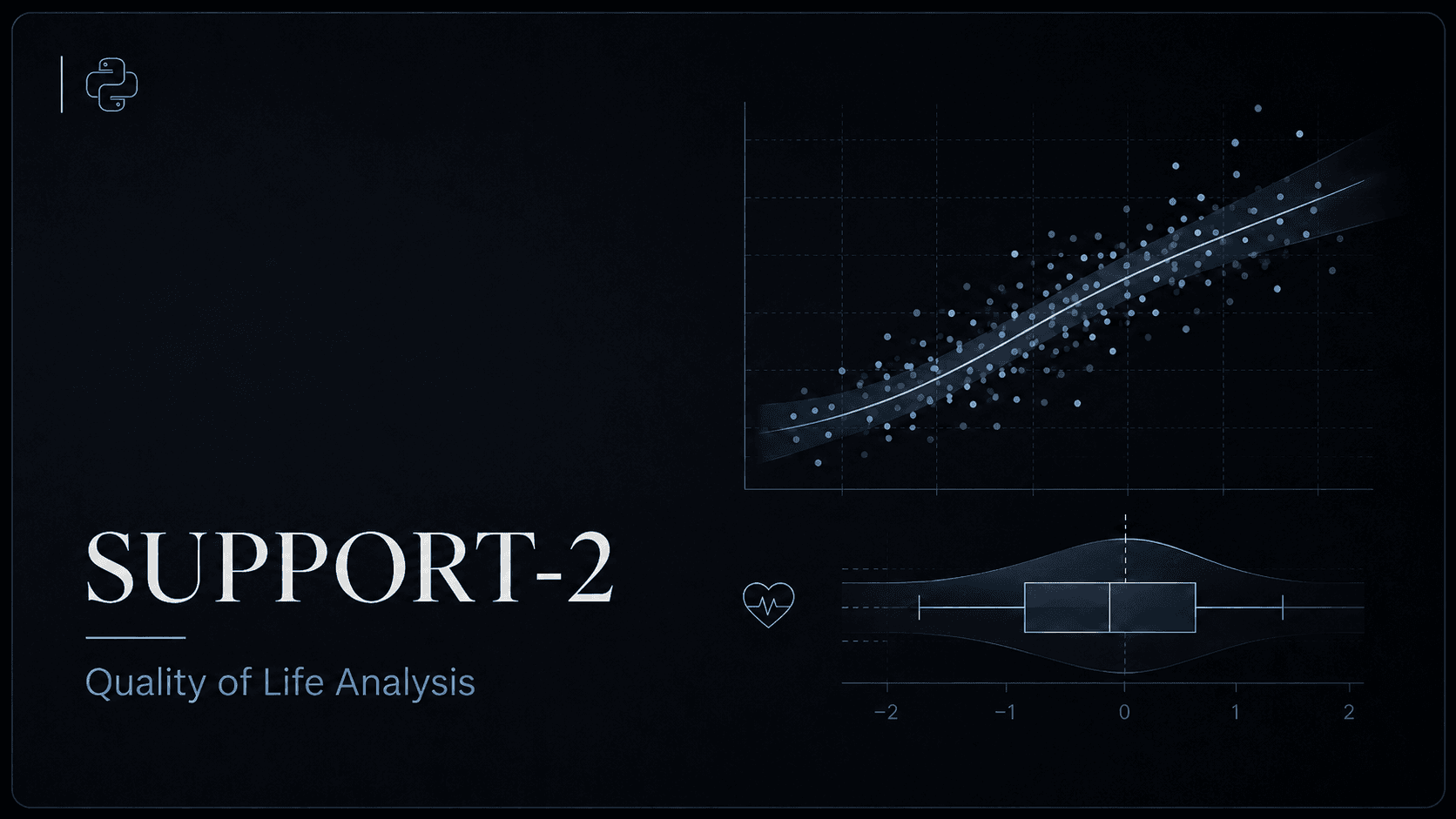 SUPPORT-2: Quality of Life Analysis